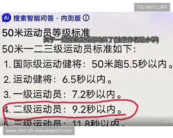 国家体能测试纳入高水平运动员考核标准，运动员高水平测试几天出成绩